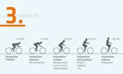 SQlab Family & Friends "Vermiss Mich" Set Messpappe Mit Messlehre -Shimano Verkäufe anleitung messpappe 2