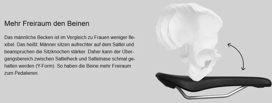 Ergon SM Pro Men Black/risky Red M/L Sattel 9 Ergon SM Pro Men Black/risky Red M/L Sattel – Bild 7