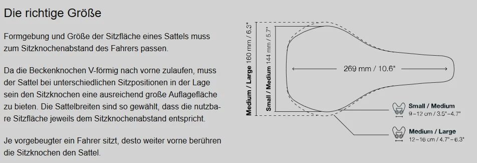 Ergon SM Pro Men Black/risky Red M/L Sattel 12 Ergon SM Pro Men Black/risky Red M/L Sattel – Bild 10