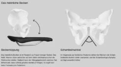 Ergon SMC Sport Gel Men Black S/M Sattel -Shimano Verkäufe ergon smc sport gel men sattel 7