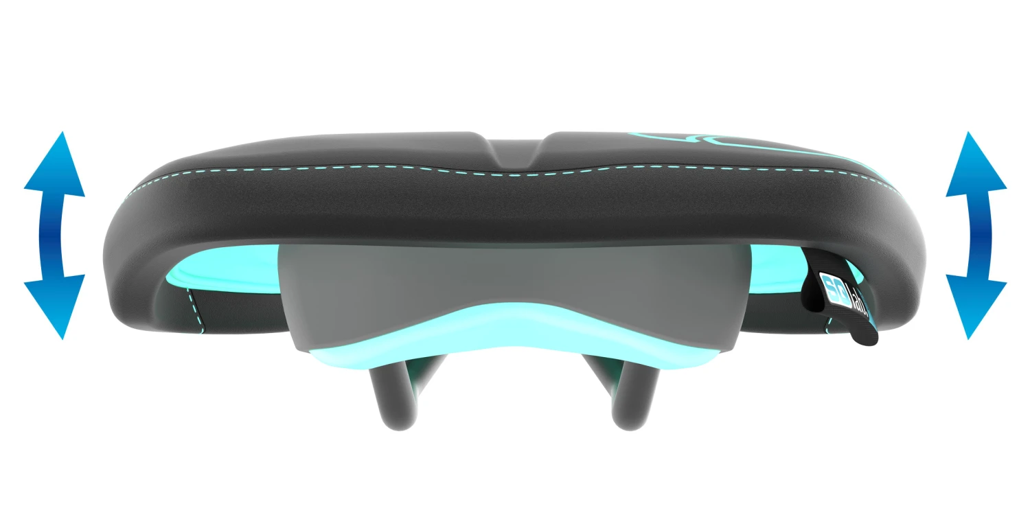 SQlab 611 Ergowave Active Endless Summer Breite 12cm Sattel 9 SQlab 611 Ergowave Active Endless Summer Breite 12cm Sattel – Bild 7