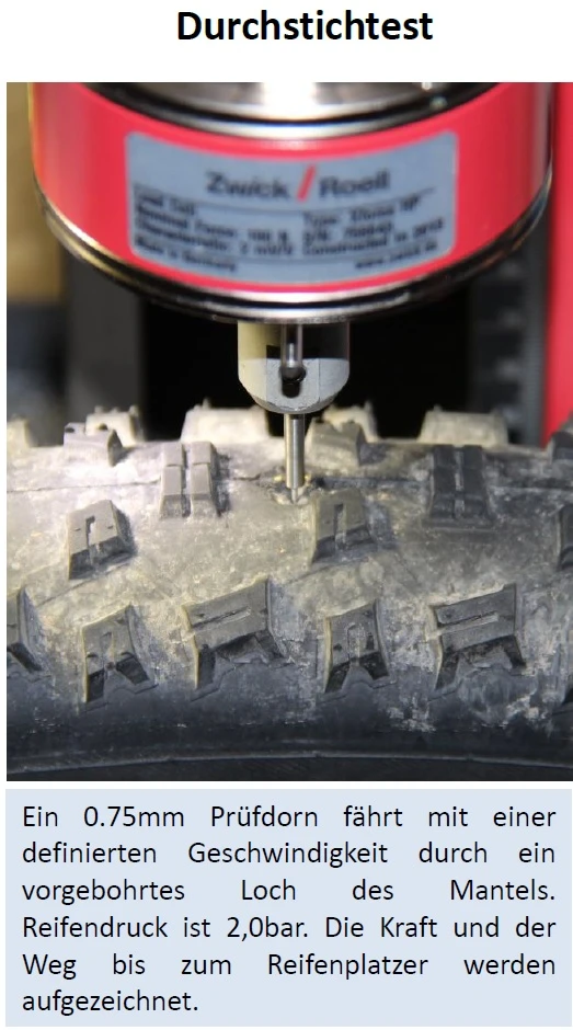 Tubolito 27.5 X 1.8/2.5 Thermoplast Presta 42mm Schlauch 7 Tubolito 27.5 X 1.8/2.5 Thermoplast Presta 42mm Schlauch – Bild 5