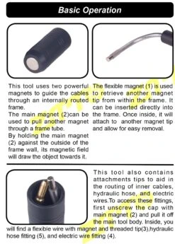 Zitto Montage-Set Für Interne Kabelführung -Shimano Verkäufe zitto intern cable routing tool 2